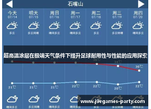 超高温涂层在极端天气条件下提升足球耐用性与性能的应用探索